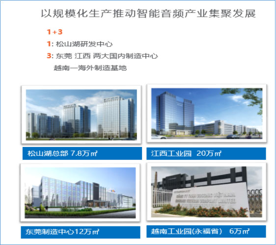 AB娱乐智能2024年度社会责任CSR报告